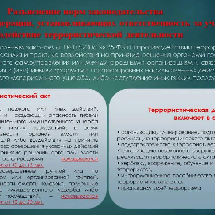 АНТИТЕРРОР