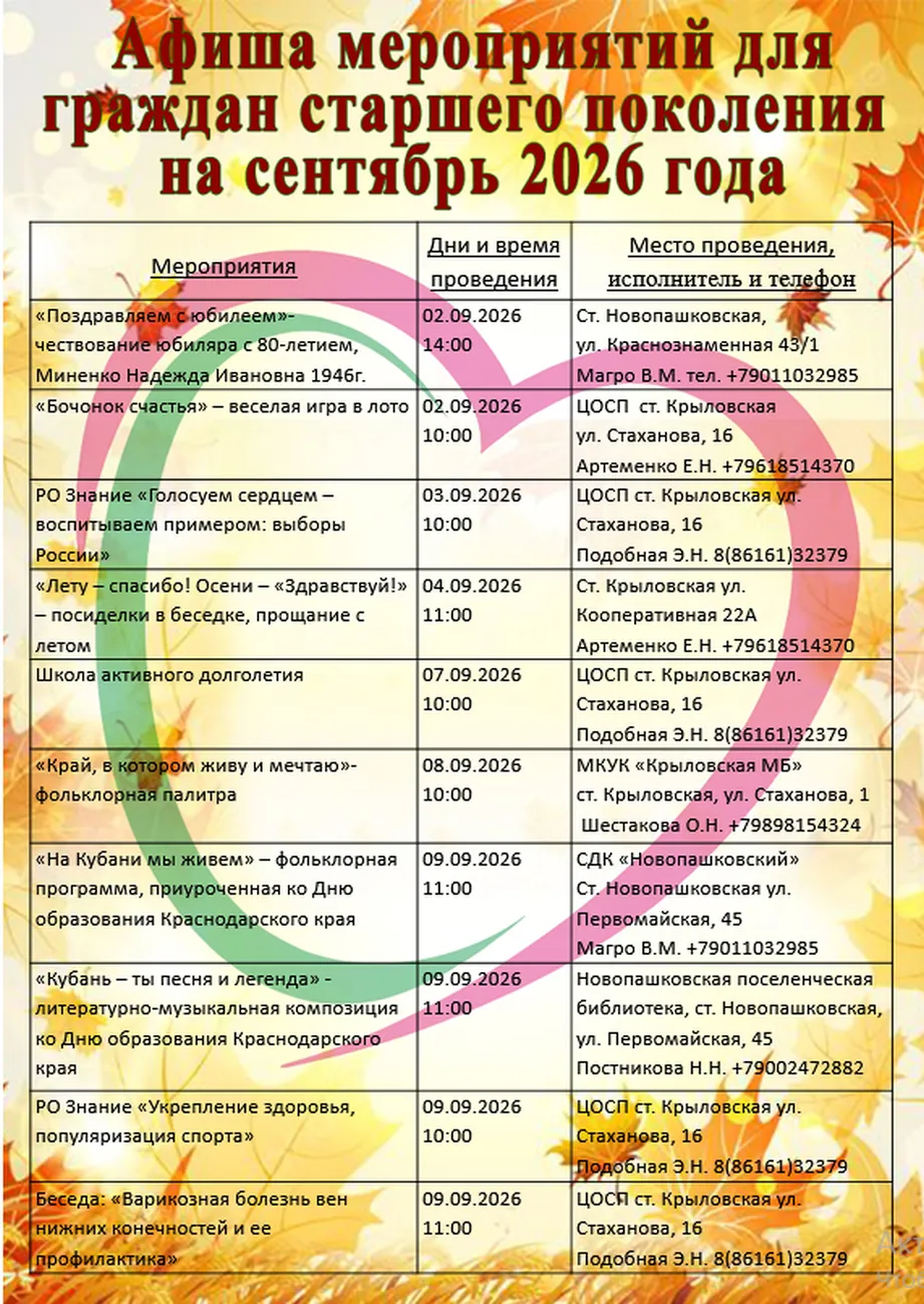 лист 1