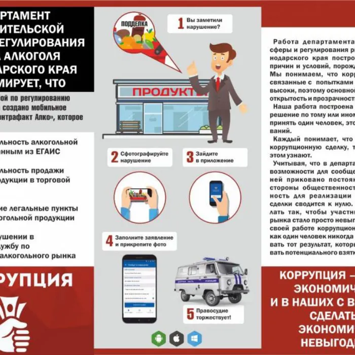 Памятка о противодействии коррупции